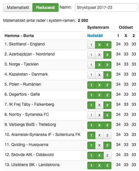 så här spelar du chansspel|System och strategier för Eurojackpot.